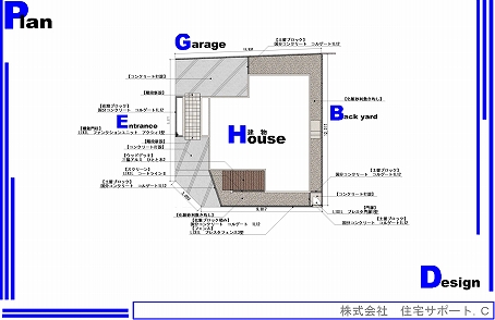 新築エクステリア外構工事(埼玉県幸手市)の平面図